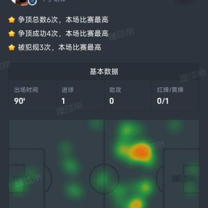 易胜博体育官方网站-前英超神锋来中超21场已独造19球：巅峰身价3000万欧！